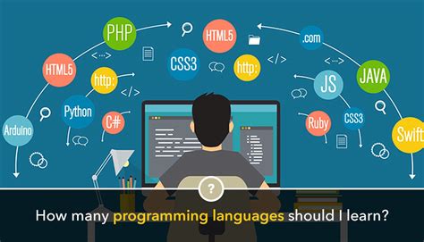 Techopedia explains c++ programming language. How to choose a programming language? - Kamil Lelonek ...
