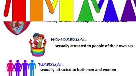 Human Sexuality Video Youtube