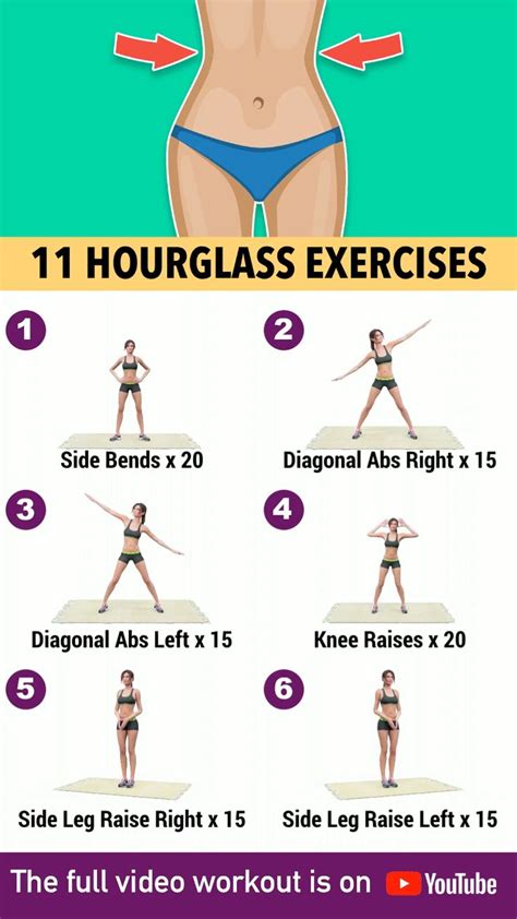 11 Easy Best Hourglass Exercises For Women At Home Full Body Workout Full Body Gym Workout
