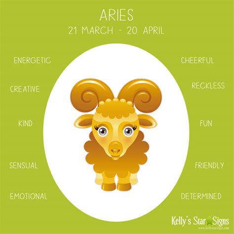 Most likely to match with taurus. Aries - Star Sign Personality & Compatibility - 21 Mar ...