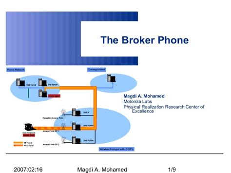 The Broker Phone