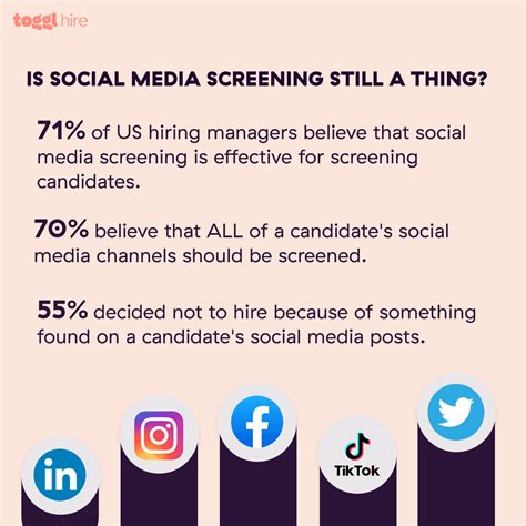 The Pitfalls Of Pre Employment Social Media Screening Toggl Hire