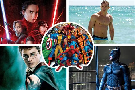 Top 50 Highest-grossing Movie Franchises of All Time
