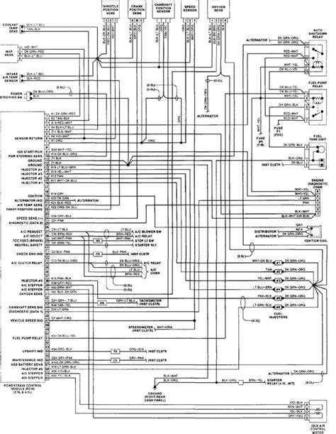 Wiring Diagram Jeep Cherokee 1995