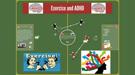 Exercise And Adhd By Monica Magana