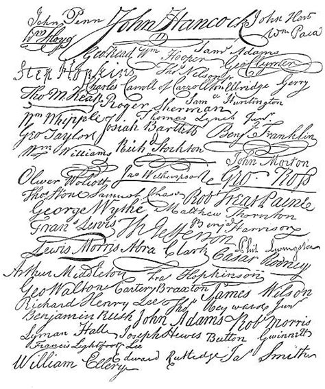 790 Declaration Of Independence Signatures Stock Photos Pictures