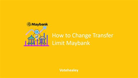 But before you get on to it, there are. How to Change Transfer Limit Maybank and Debit Card Limit
