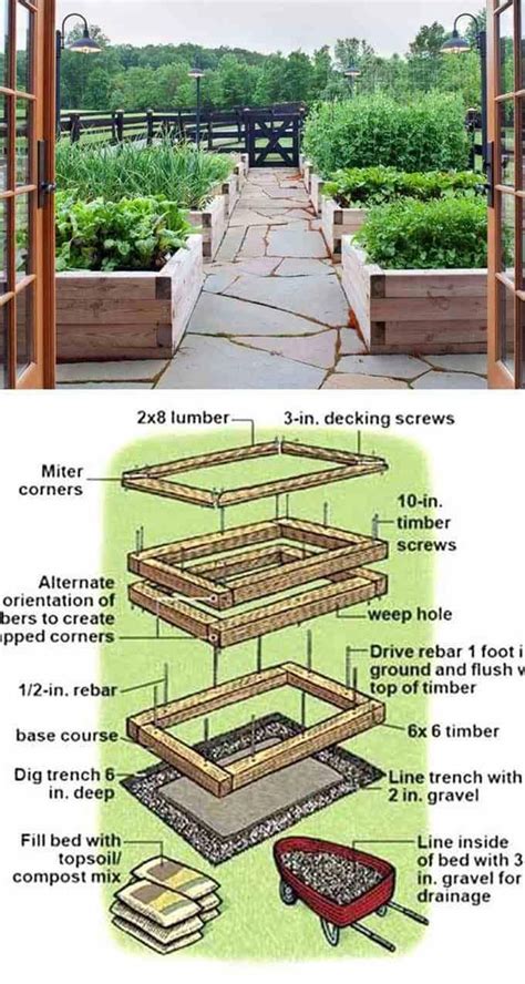 Bricks, concrete blocks, or engineered large ones can be heavy even when empty and you may want help moving it. 6x6 timber raised beds | How to Build a Raised Vegetable Garden Bed | 39+ Simple & … | Vegetable ...