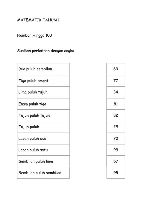 Rancangan pengajaran harian matematik tahun 1 tajuk : Matematik Tahun 1 activity