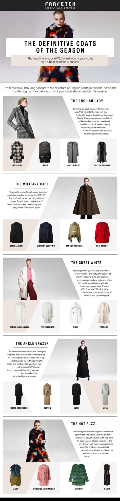 The Definitive Coats Of The Season Infographic Coat Dress Etiquette