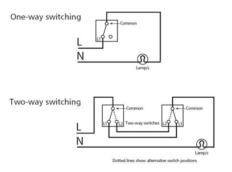 One light two switches wiring. Light Switch Wiring L1 L2 Common