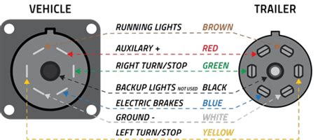 Find ev charging stations with plugshare's map of over 440,000 electric vehicle charging stations! Plug Diagram Us / Air Chime Wiring : Alibaba.com offers ...