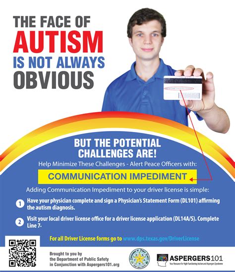 Asperger's syndrome is part of the autism spectrum disorder (asd). Aspergers and Driving - Help us Transform the DPS System!
