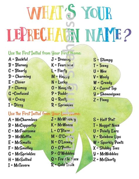 Whats Your Leprechaun Name Printable St Patricks Etsy Nom Drole