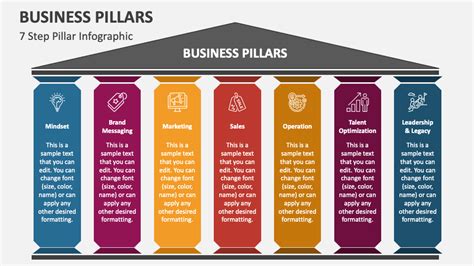 Business Pillars Powerpoint Presentation Slides Ppt Template