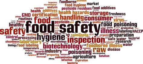 Food Safety Tools For Inspection And Monitoring Haccp Food Safety