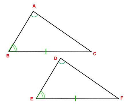 que son triangulos congruentes