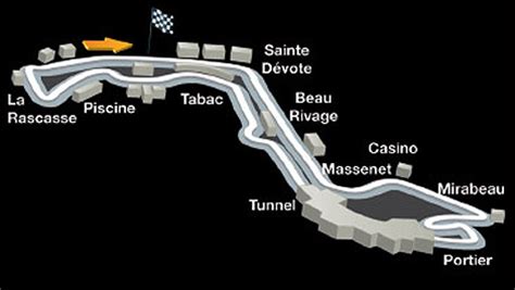 Here is a compilation of the second night in monaco with action at the monaco f1 tunnel during top marques. F1 Monaco: A street circuit made of bumps, hairpin corners ...