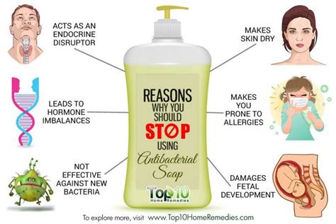Reasons Why You Should Stop Using Antibacterial Soap Top 10 Home Remedies