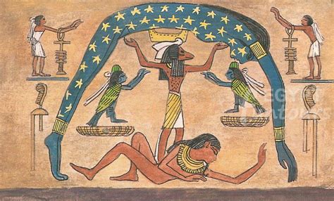 Ancient Egyptian Festivals Egyptology Egypt Fun Tours