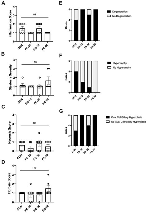 Nutrients Free Full Text Trace Element Interactions Inflammatory