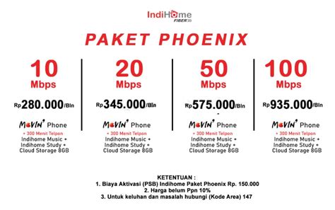Indihome menawarkan gratis menelepon sampai 1000 menit lokal maupun interlokal, sesuai paket yang dipilih. Pemasangan Indihome Jakarta Selatan ⋆ 1 Hari Jadi