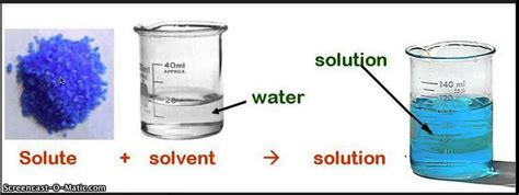 3 Solubility Pdf Solubility Solution Gambaran