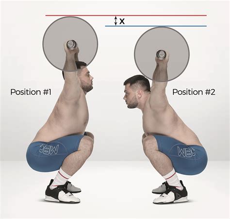 Difference Between The Deep Squat Positions For Snatch Rweightlifting