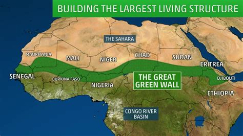 Great Green Wall Map Images And Photos Finder