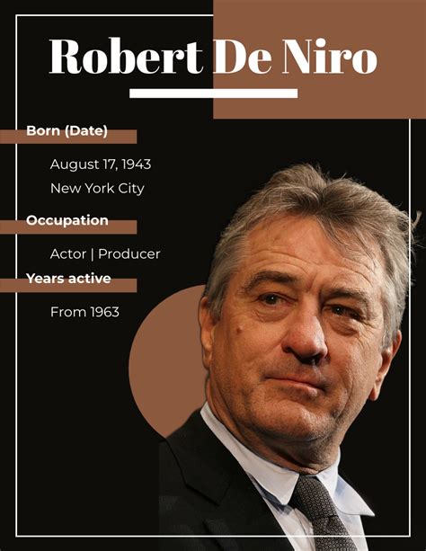 Robert De Niro Biography Biography Template