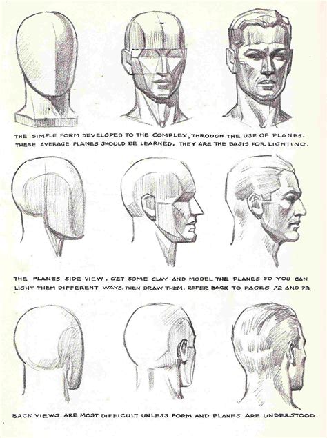 How To Draw A Male Head