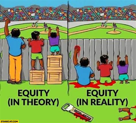Equity In Theory Vs Equity In Reality Everyone Got Their
