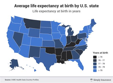 Average Life Expectancy In Us By State Gender And Age 2020