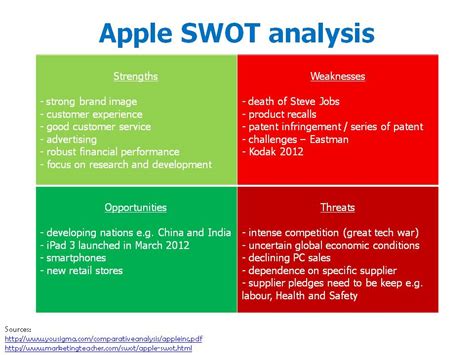 Components of a swot analysis may be qualitative and anecdotal as well as quantitative and empirical in nature. Semua Tentang Kita: Analisis SWOT
