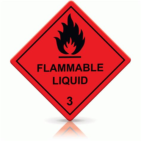 Buy Flammable Liquid Labels Hazard Warning Diamonds