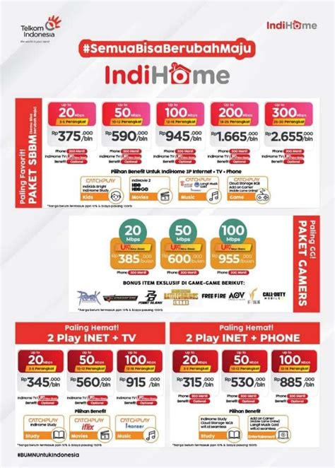 Paket indi home dari telkom ini tersedia dalam kombinasi fitur, yaitu: Harga Paket Indihome 2021 | Daftar Paket Januari ...