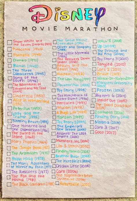 A disney movie marathon will keep you busy for hours. My Disney movie bucket list! Made by: ↞♕ ∘Pinterest ...