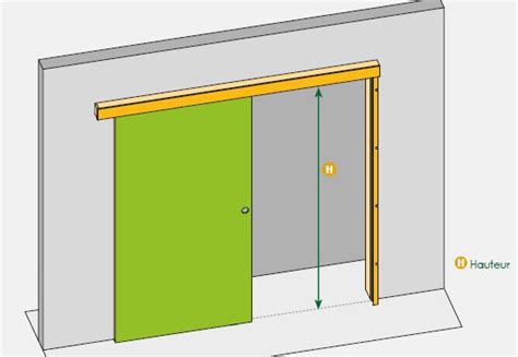 Double porte coulissante grise en bois. ANTI-SOPITALIST: View 20+ Portes Interieures Porte ...