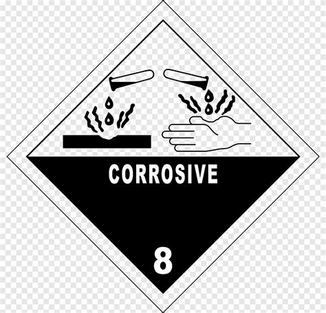 HAZMAT Class 8 Corrosive Substances Dangerous Goods ADR UN Number