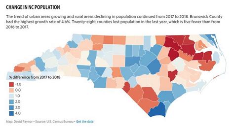 Latest Census Population Numbers For North Carolina Counties