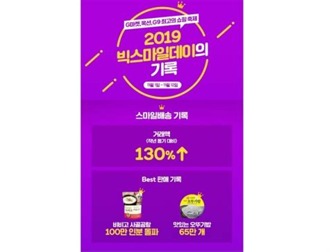이베이는 한국 최초의 인터넷 경매 전문 사이트인 옥션과 g마켓을 각각 지난 2001년과. 이베이코리아 스마일배송, 빅스마일데이 기간 전년比 '매출 130% ...