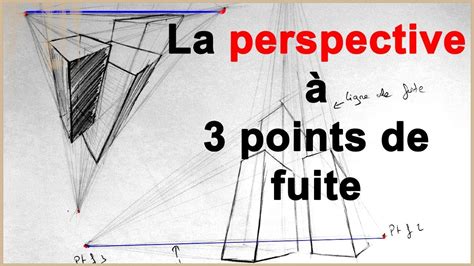 Comment Dessiner La Perspective A Trois Points De Fuite YouTube