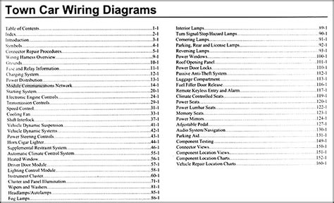 This is the lincoln town car wiring diagram 2003 at 2000 : 2003 Lincoln Town Car Radio Wiring Diagram Images | Wiring Collection