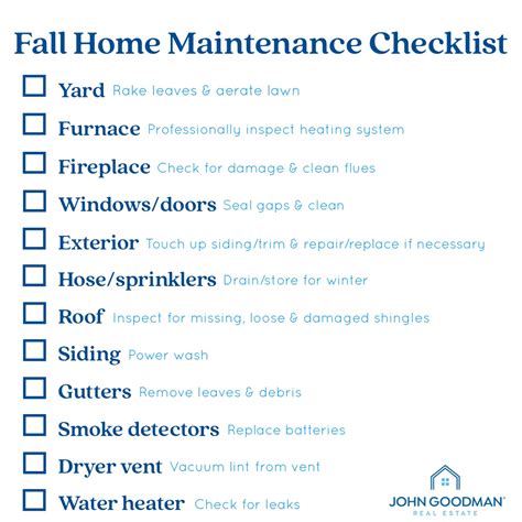 Your Fall Home Maintenance Checklist John Goodman Real Estate