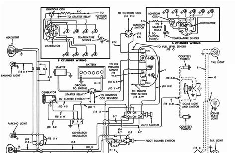 1973 F100 Turn Signal Wiring Diagram