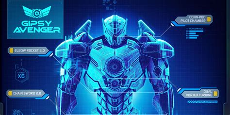 Pacific Rim Uprising Guide To The New Jaegers