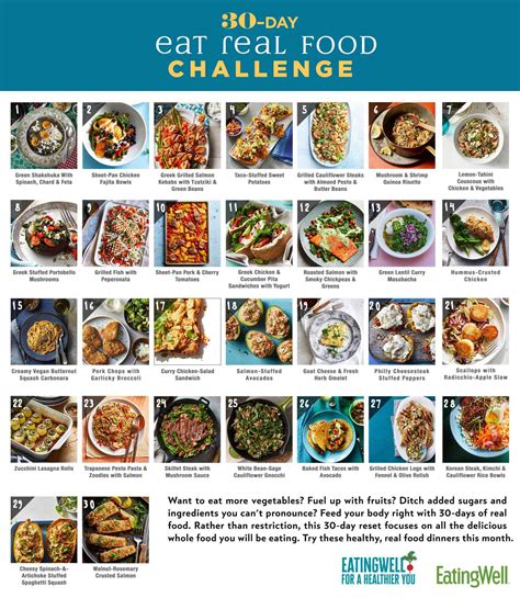 Whole Food Diet Plan And Whole Food Recipes Eatingwell