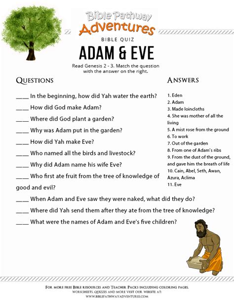 Adam And Eve Bible Artofit