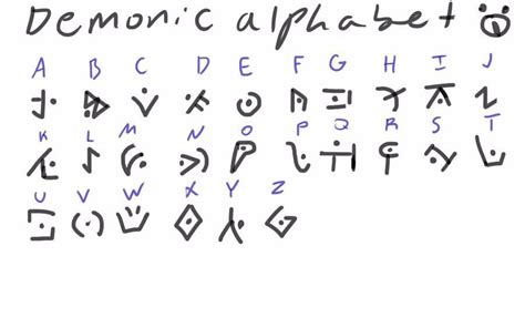 Demonic Alphabet Cool Huh Alphabet Symbols Alphabet Code Lettering