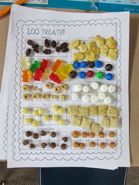 100 Treats For The 100th Day Free Printable In Blog Post 100th Day